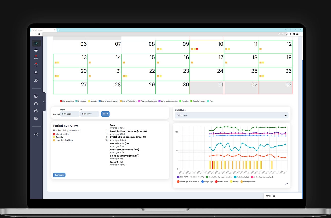 Patient journal and health tracker for remote patient monitoring with statistics